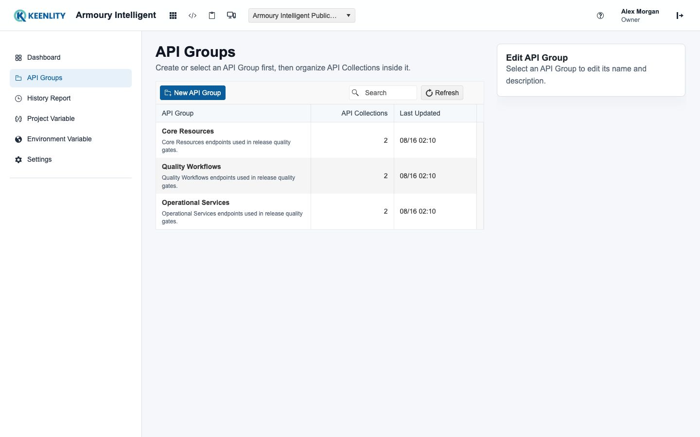 API Groups within an API Project