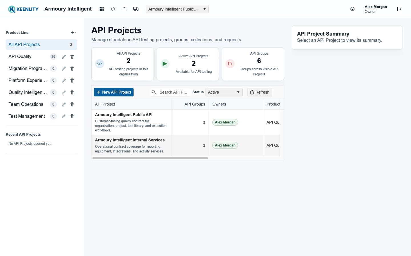 API Projects organized by product line