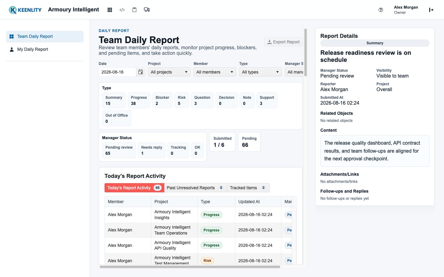 Team Daily Report review and follow-up queues