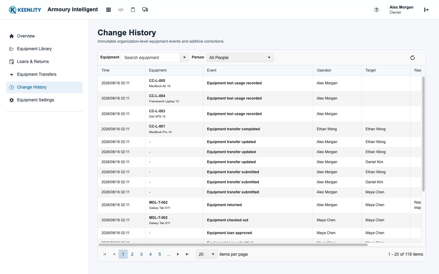 Equipment change history and audit events