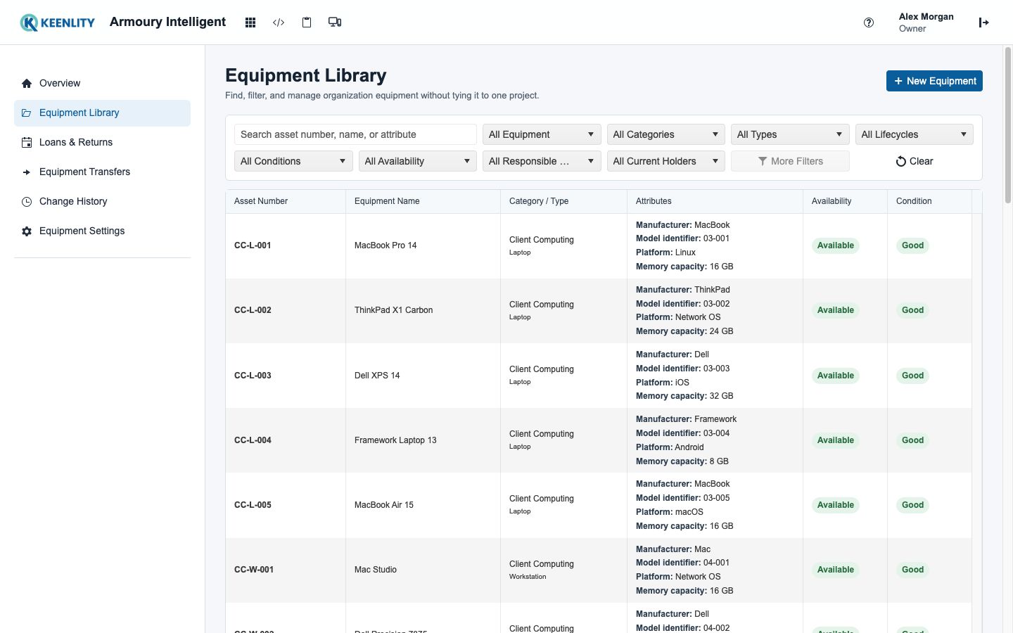 Equipment Library with populated inventory and filters