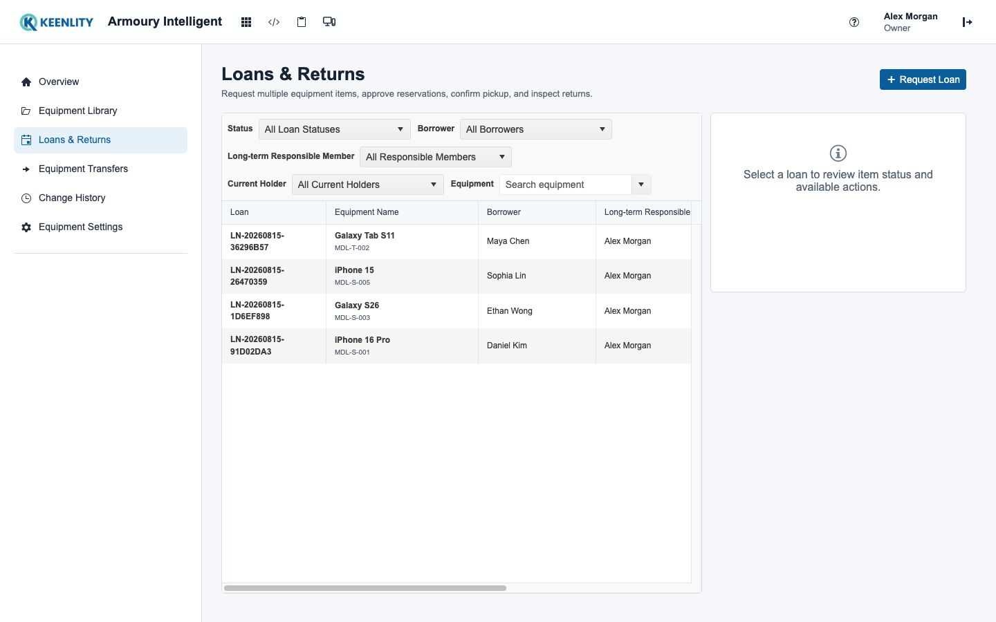 Equipment loans and returns workspace