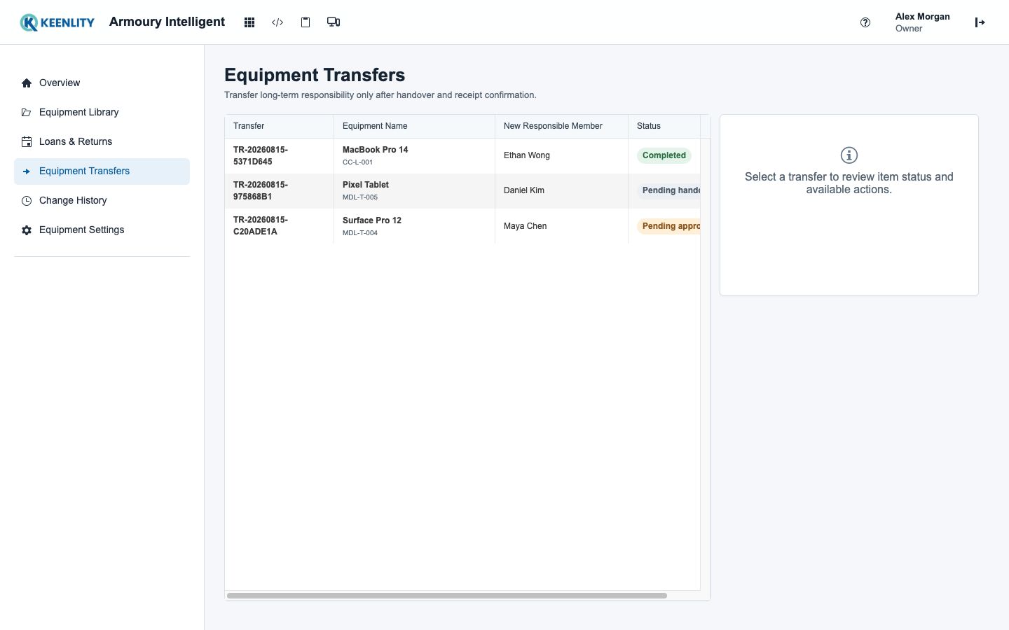 Equipment responsibility transfer workspace