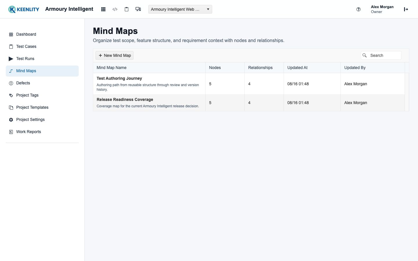 Project Mind Maps list