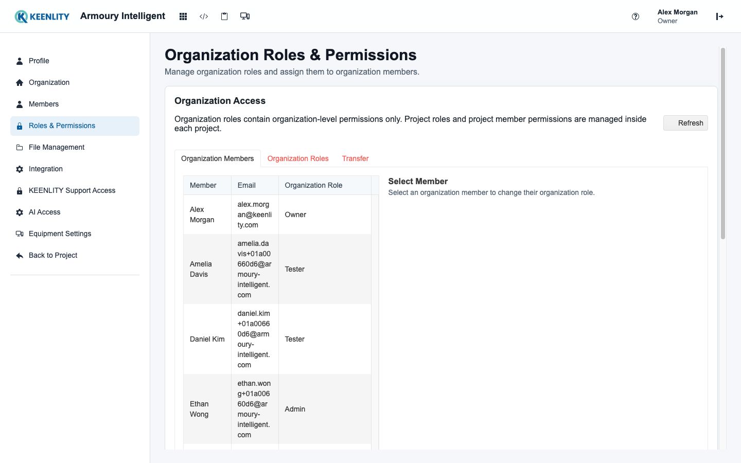 Organization roles and permission matrix