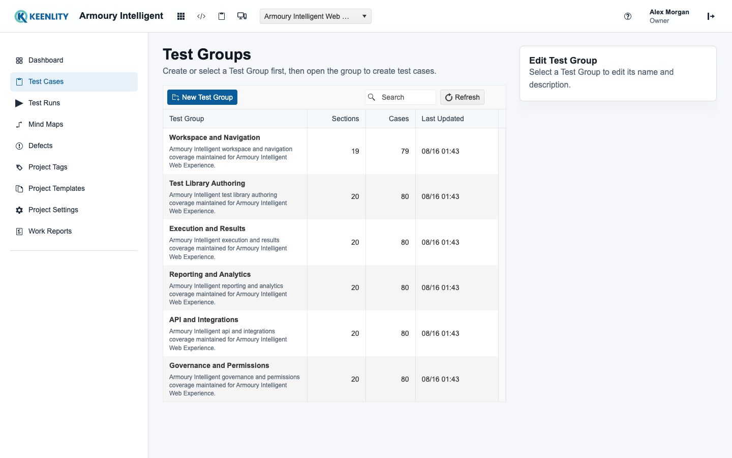 Populated Test Groups workspace
